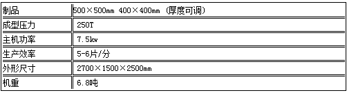 水磨石磚機(jī)技術(shù)參數(shù)